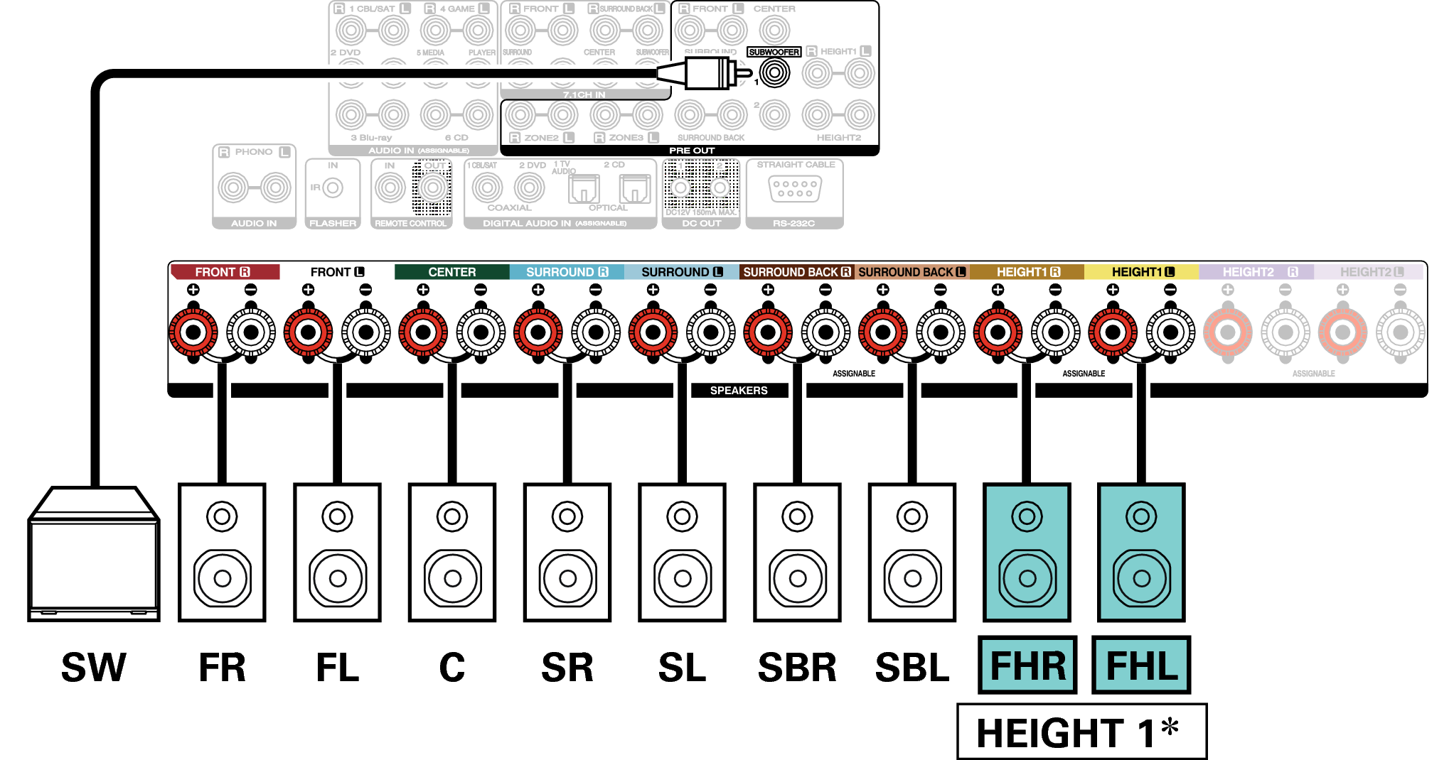 Conne SP 9.1 FH S82U